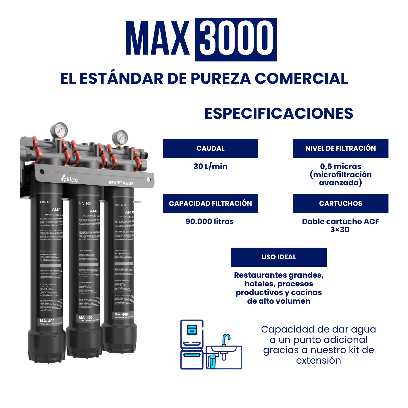 Purificador comercial Max 3000 - Image 2